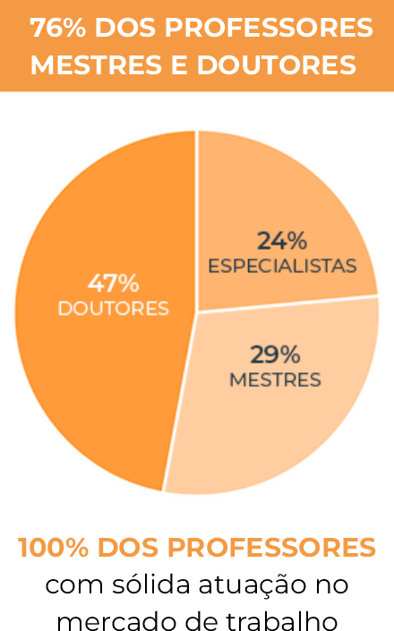 Triangulação em saúde e segurança do trabalho: Gestão, enge